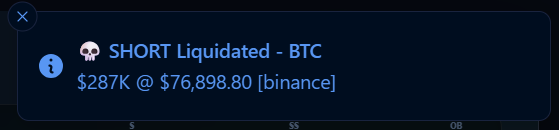 Liquidation Alert